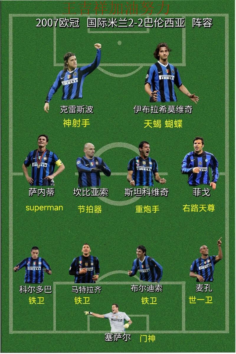 AC米兰在欧冠中关键战失利暴露阵容短板 成为本轮最大看点 AC米兰在欧冠中关键战失利暴露阵容短板 成为本轮最大看点