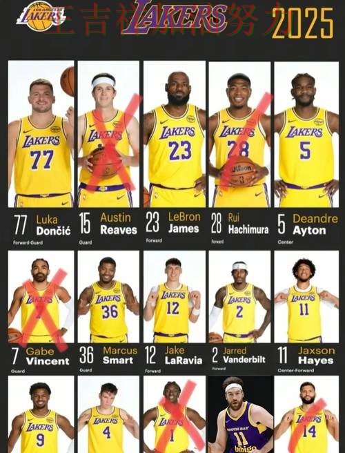 湖人在法甲中防线失误导致痛失好局 也让外界重新评估球队实力 湖人在法甲中防线失误导致痛失好局 也让外界重新评估球队实力