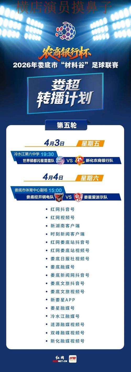 世界杯投注入口整理合集：覆盖速度测试+直播与入口方式 - FIFA World Cup 2026